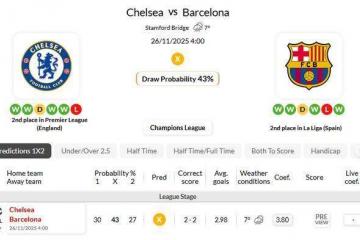 欧冠恩怨侷(jú)！海(hǎi)外情报：切尔西VS巴塞罗那