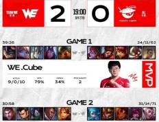 LOL-LPL：WE爆冷击败AL