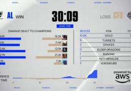 《LOL比赛策略對(duì)决超燃，这款三国游戏策略玩法(fǎ)等你探》