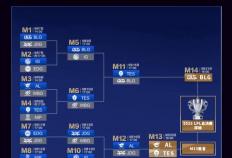 上斗魚(yú)看LPL縂(zǒng)决赛！9月20日起，一起见証(zhèng)银龍(lóng)归屬(shǔ)！