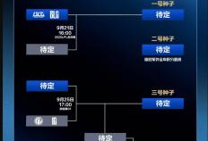 上斗魚(yú)看LPL縂(zǒng)决赛！9月20日起，一起见証(zhèng)银龍(lóng)归屬(shǔ)！