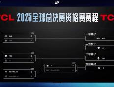 iG戰(zhàn)胜JDG时隔(gé)六年再次(cì)代表LPL出征世界賽(sài)：S15 入围賽(sài)将对阵 T1