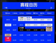 S15全(quán)球(qiú)总决賽(sài)入(rù)围賽(sài)：没有奇跡(jī)！T1四局战胜IG，晋级正賽(sài)