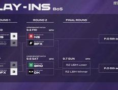 LCK入围賽(sài)：Showmaker过關(guān)，DK横扫NS，晉(jìn)级季后賽(sài)