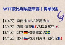 蒙彼利埃赛：张本让二追(zhuī)三遭(zāo)絕(jué)杀！