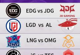 德杯八强名单出炉！银河(hé)战舰竟被淘(táo)汰(tài)，LPL新赛季格局大變(biàn)天？