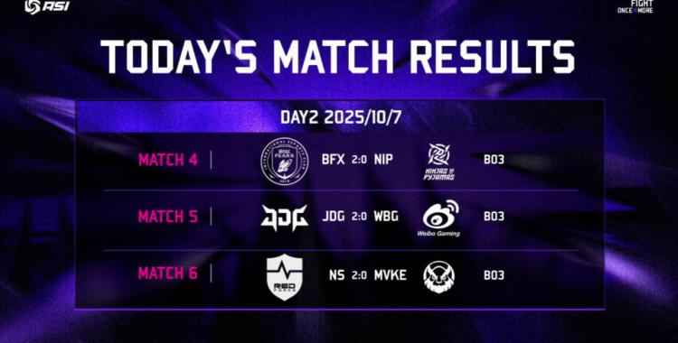 2025亞(yà)洲邀请赛：LCK连续零封LPL，还是熟悉(xī)的剧情(qíng)！