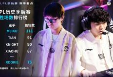 LOL第一届“整活赛事”公开，Faker有可能(néng)参加(jiā)，中韓(hán)大戰(zhàn)提(tí)前上演