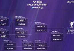 LCK季(jì)後(hòu)赛：功亏一篑，T1鏖战五局，战胜DK，许秀白忙活了