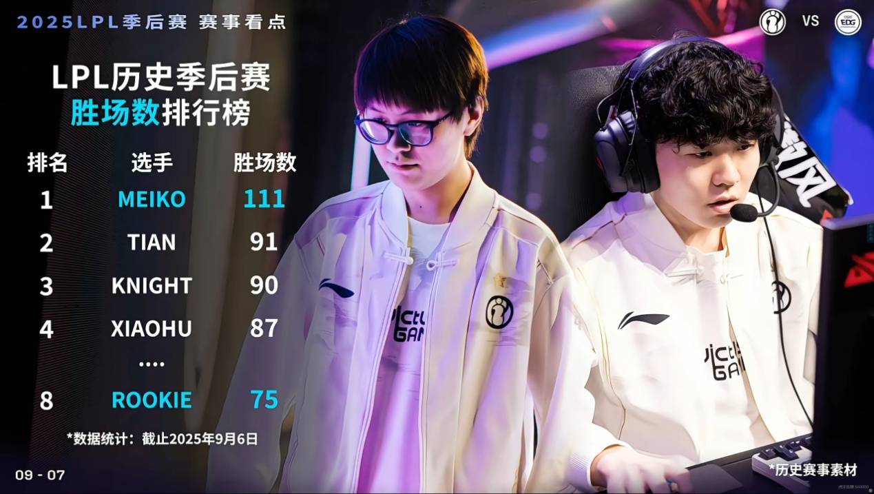 LOL第一届“整活赛事”公开,Faker有可能(néng)参加(jiā),中韓(hán)大戰(zhàn)提(tí)前上演