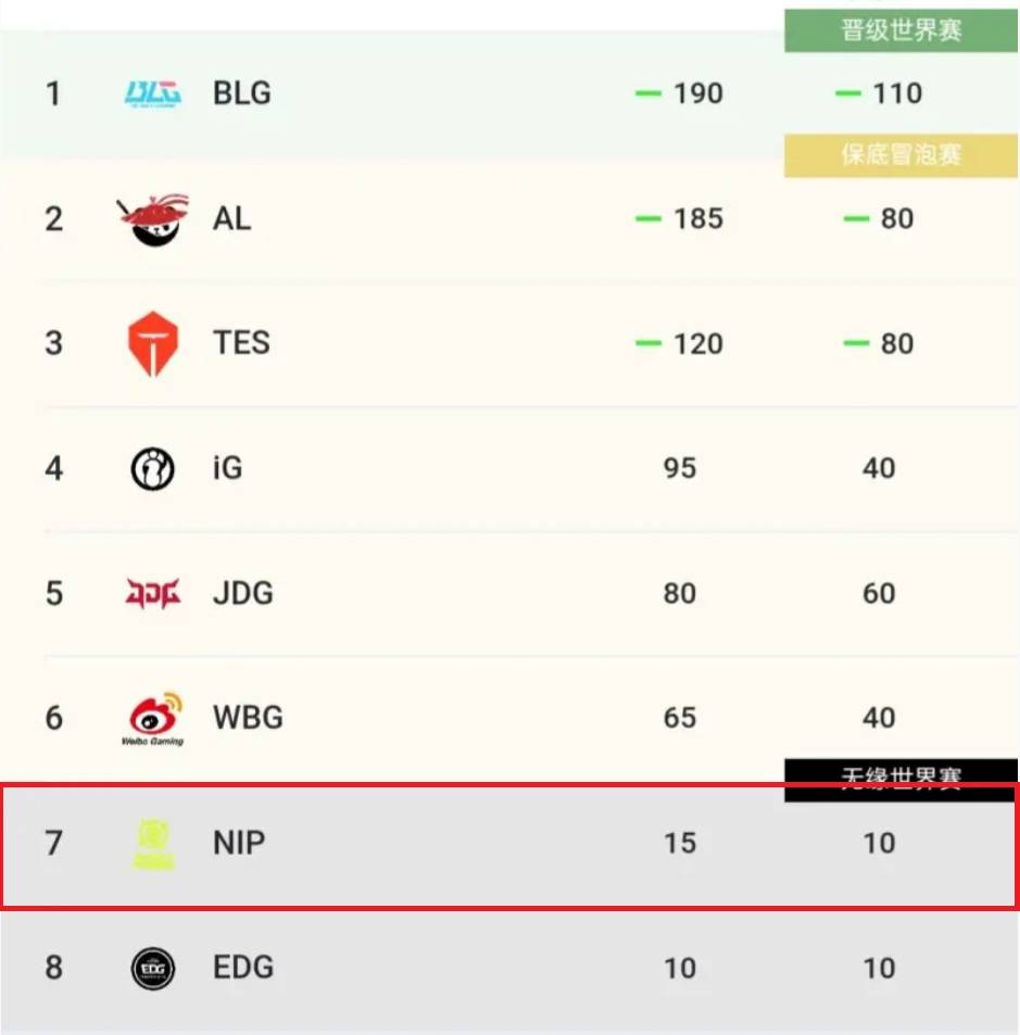 LOL第一届“整活赛事”公开,Faker有可能(néng)参加(jiā),中韓(hán)大戰(zhàn)提(tí)前上演