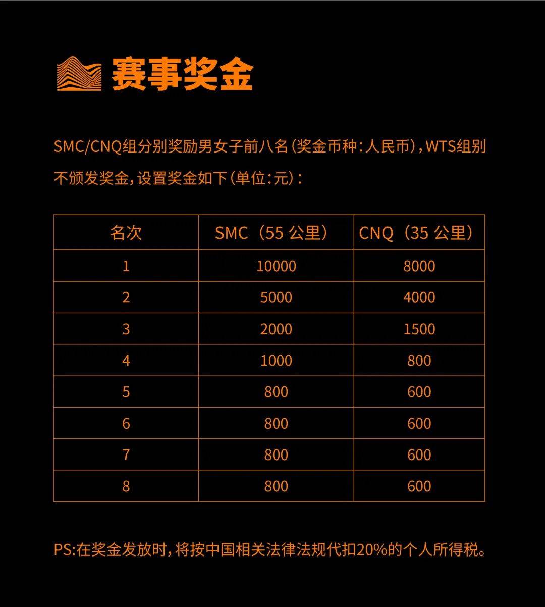 越野赛报名(míng) | 2025乌蒙之巔(diān)·尼珠河大峽(xiá)谷越野挑战赛报名(míng)