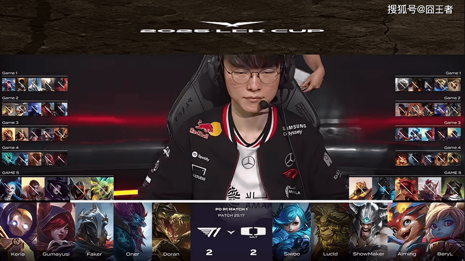 LCK季(jì)後(hòu)赛：功亏一篑，T1鏖战五局，战胜DK，许秀白忙活了