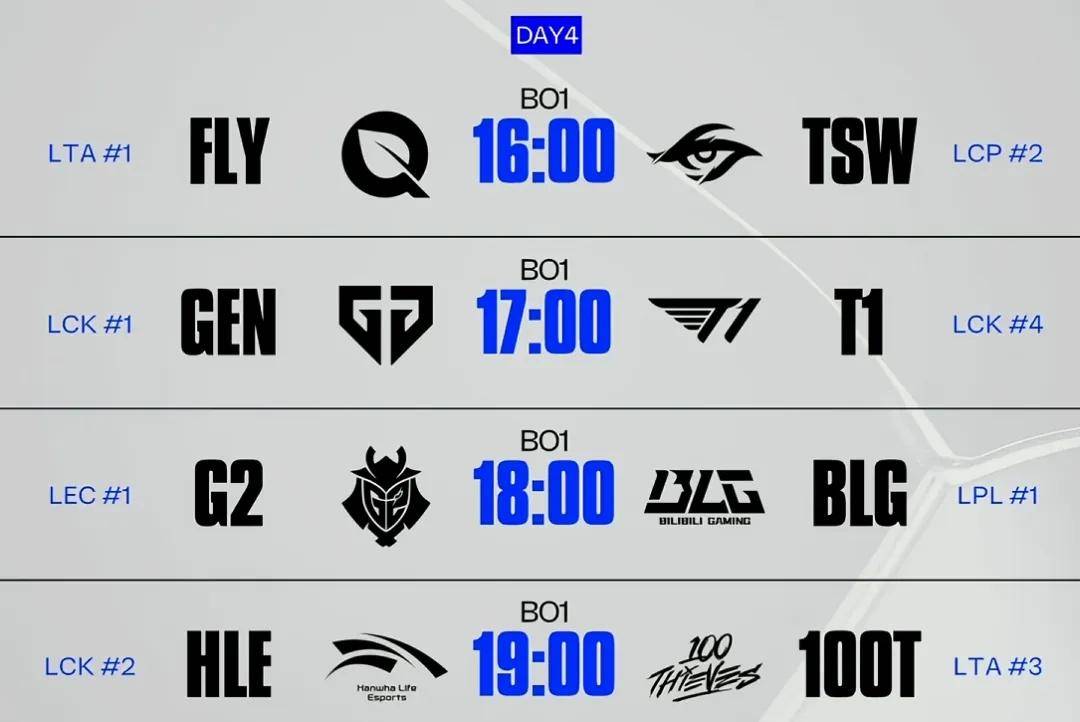 LPL野辅获万人打零分，LPL外战再添耻辱记录！LPL最强战队诞生