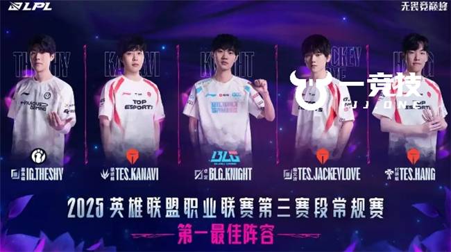 LOL:LPL常规赛最佳(jiā)阵容出炉 Theshy当選(xuǎn)一阵Bin落選(xuǎn)!