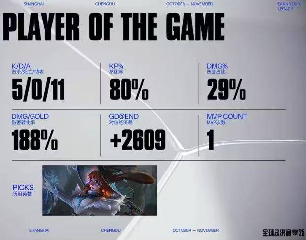 LOL比賽(sài)策略拉满,这款三国遊(yóu)戏同样烧腦(nǎo)力!