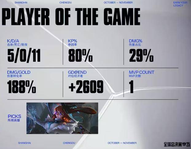 《LOL比赛策略對(duì)决超燃，这款三国游戏策略玩法(fǎ)等你探》