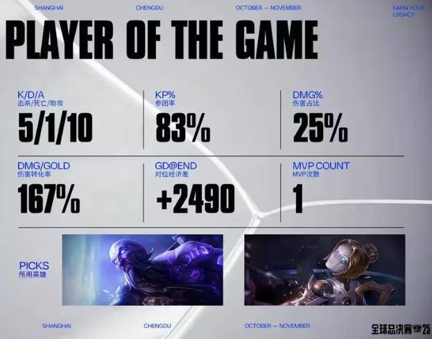 《LOL比赛策略對(duì)决超燃，这款三国游戏策略玩法(fǎ)等你探》