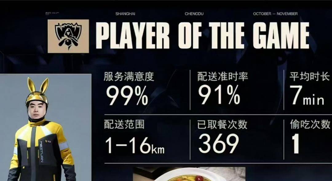 香鍋(guō)16岁离家打LOL，从天才(cái)打野到欠款千万，15年(nián)电竞路(lù)警(jǐng)示录