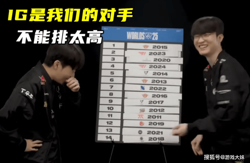Faker對(duì)历届S赛冠军进行排名，认为LPL冠军垫底(dǐ)，含金(jīn)量最(zuì)低(dī)