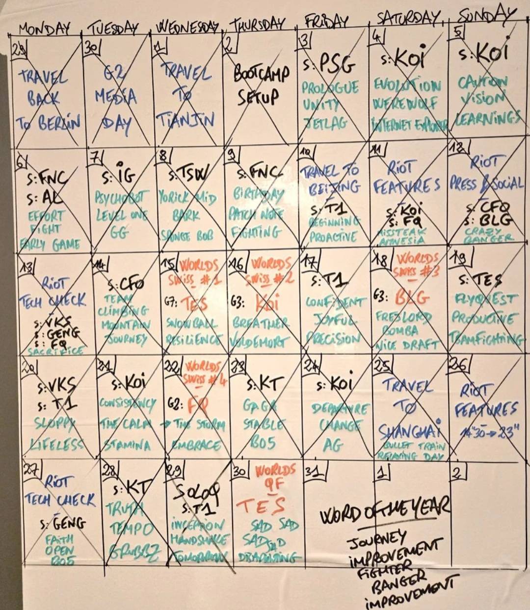 S15训练赛情报公开，T1战绩惨淡，LPL却发挥出色，网友直呼被(bèi)骗了