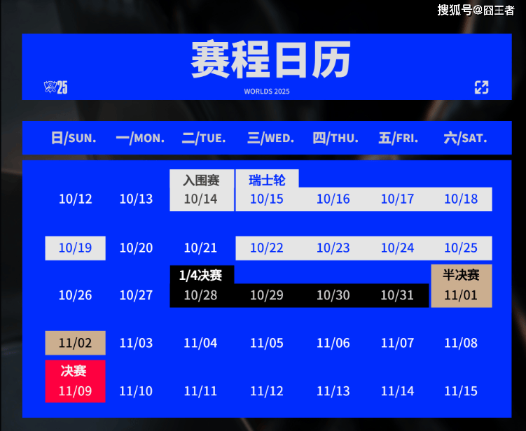 S15全(quán)球(qiú)总决賽(sài)入(rù)围賽(sài)：没有奇跡(jī)！T1四局战胜IG，晋级正賽(sài)