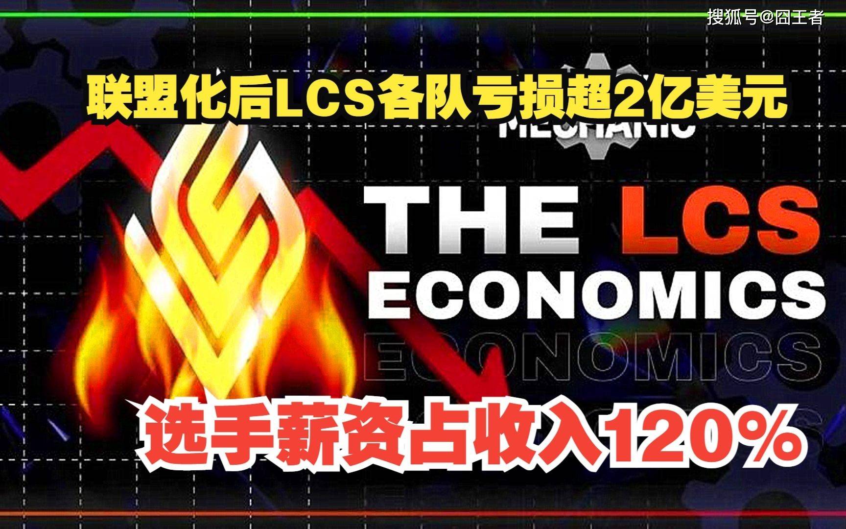 网友群嘲!LCS和CBLoL回归详情,国际赛事席位分配(pèi)方案揭晓!