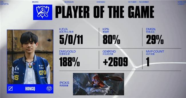 【一竞技1JingJi】S15全球总决赛 AL晋级淘汰赛