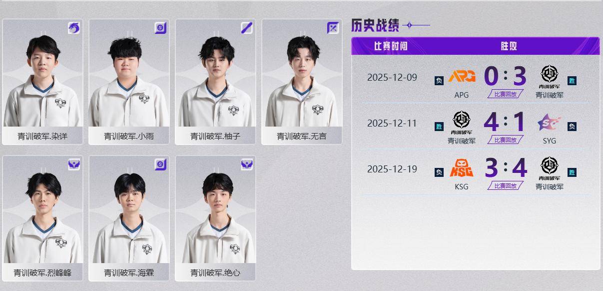 超越级挑战！青训破军4:3战胜苏州KSG：“这届年轻选手真(zhēn)心猛”