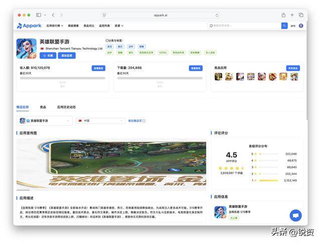 千(qiān)亿市(shì)场争夺战！王(wáng)者(zhě)荣耀守中國(guó)，LOL手游攻(gōng)全球，市(shì)场优勢(shì)分(fēn)析(xī)