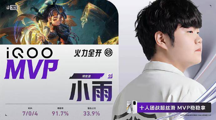 职業(yè)选手(shǒu)玩(wán)不明白新英雄？蚩奼挑(tiāo)杯胜率大拉胯：37场胜率仅35.9%