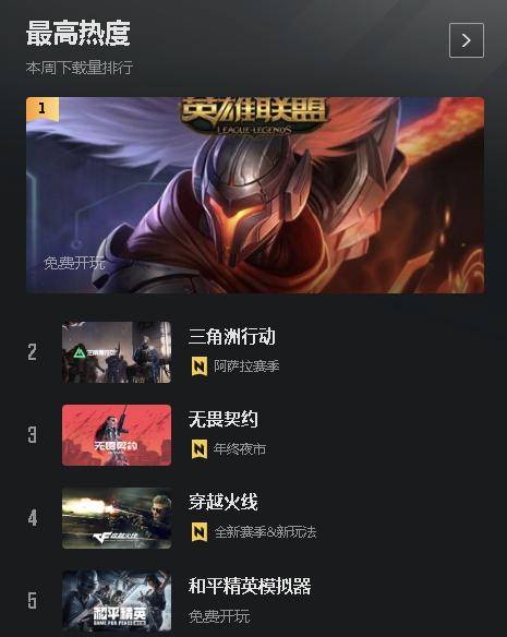 一个玩法让LOL“起死回生”?海(hǎi)克斯大亂(luàn)斗,拯救老游戏的“电子麻将”