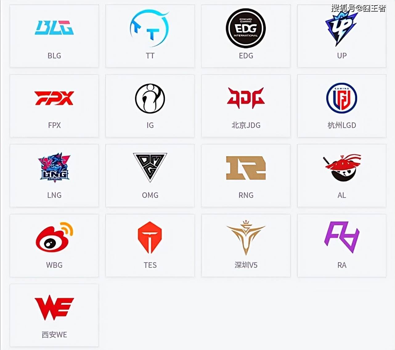 我们该沉默还是(shì)反思：LCK再次争夺冠军，LPL跌入历史(shǐ)最低谷？