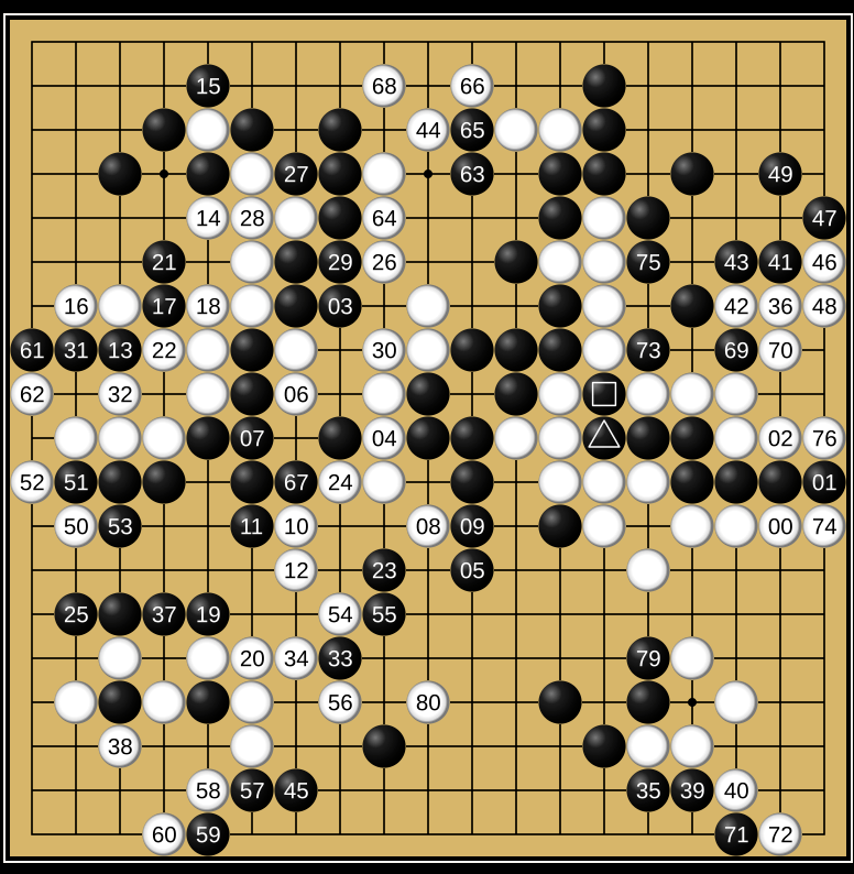 马斯克将用最强Grok 5，挑戰(zhàn)LOL最强戰(zhàn)队T1！