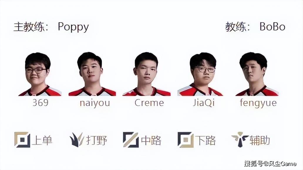 LOL十年賽(sài)事博主退网!LCK賽(sài)前整(zhěng)活:用河蟹(xiè)预測(cè)比(bǐ)賽(sài)结果